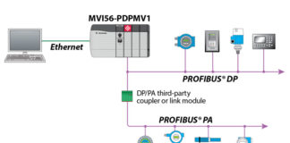 Verzije Profibus DP komunikacijskog protokola – DP-V1 i DP-V2 protokoli