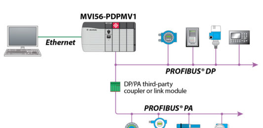 Verzije Profibus DP komunikacijskog protokola – DP-V1 i DP-V2 protokoli