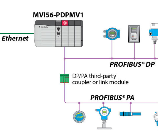 Verzije Profibus DP komunikacijskog protokola – DP-V1 i DP-V2 protokoli