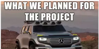 Projekat i finalno rešenje