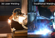 3D simulacija i lasersko zavarivanje imaju sve veću primenu u robotici