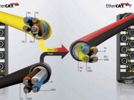 Prenos informacija i električne energije preko istog kabla