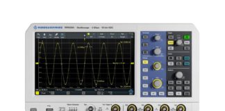 Rohde & Schwarz pokreće tržište novom serijom vrhunskih osciloskopa