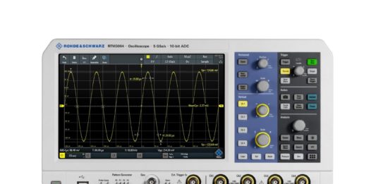 Rohde & Schwarz pokreće tržište novom serijom vrhunskih osciloskopa