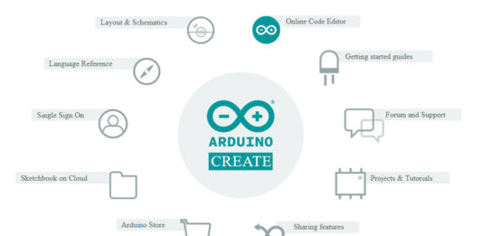 Proširenje i poboljšanje Arduino Create platforme uskoro stiže
