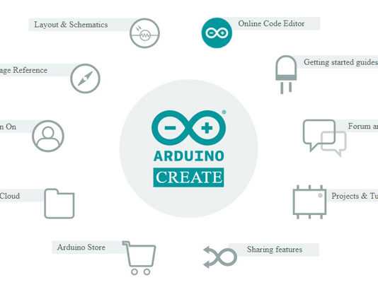 Proširenje i poboljšanje Arduino Create platforme uskoro stiže
