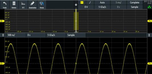 Osciloskopi: Zašto je dubina memorije važna