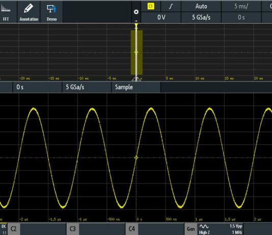 Osciloskopi: Zašto je dubina memorije važna