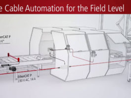 Konektori nove generacije – Kominukacija i napajanje u jednom kablu