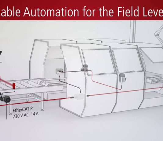 Konektori nove generacije – Kominukacija i napajanje u jednom kablu