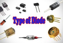 Poluprovodničke komponente – DIODE
