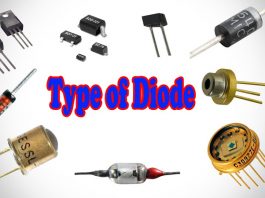 Poluprovodničke komponente – DIODE