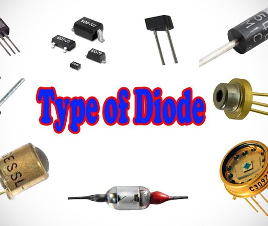 Poluprovodničke komponente – DIODE