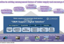 IoT platforma za upravljanje vodovodom i kanalizacijom kompanije Hitachi