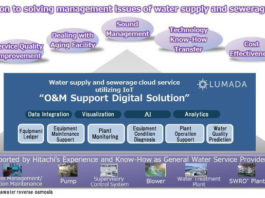IoT platforma za upravljanje vodovodom i kanalizacijom kompanije Hitachi