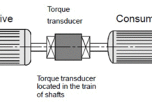 Merenje obrtnog momenta pomoću analognih i digitalnih senzora za merenje uglova
