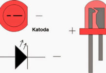 Svetleća dioda – LED (Light-emiting diode)