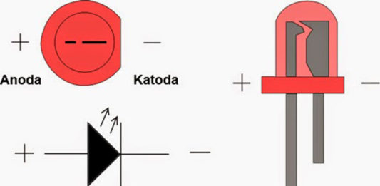 Svetleća dioda – LED (Light-emiting diode)