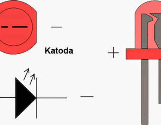 Svetleća dioda – LED (Light-emiting diode)