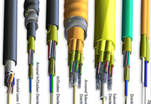 Vrste optičkih kablova