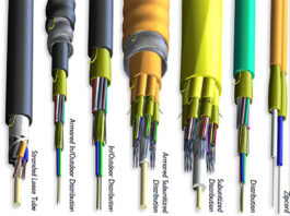 Vrste optičkih kablova