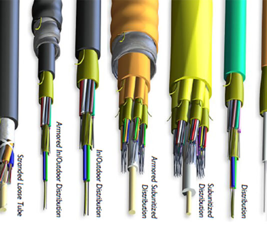 Vrste optičkih kablova