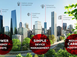 ABB i Samsung Electronics zajednički pokreću holističku tehnologiju za pametne zgrade