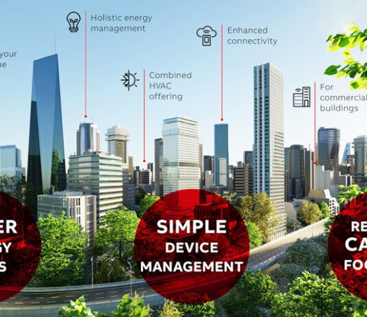ABB i Samsung Electronics zajednički pokreću holističku tehnologiju za pametne zgrade