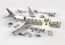 Napredna rešenja iz FANUC-a za vazduhoplovstvo