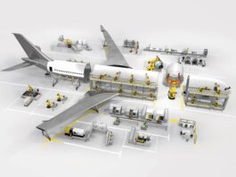 Napredna rešenja iz FANUC-a za vazduhoplovstvo